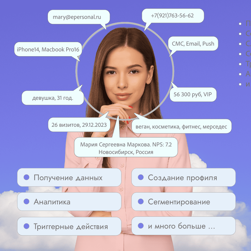 Концепт-схема ClientPulse: получение данных, создание профиля, аналитика и сегментирование клиентов